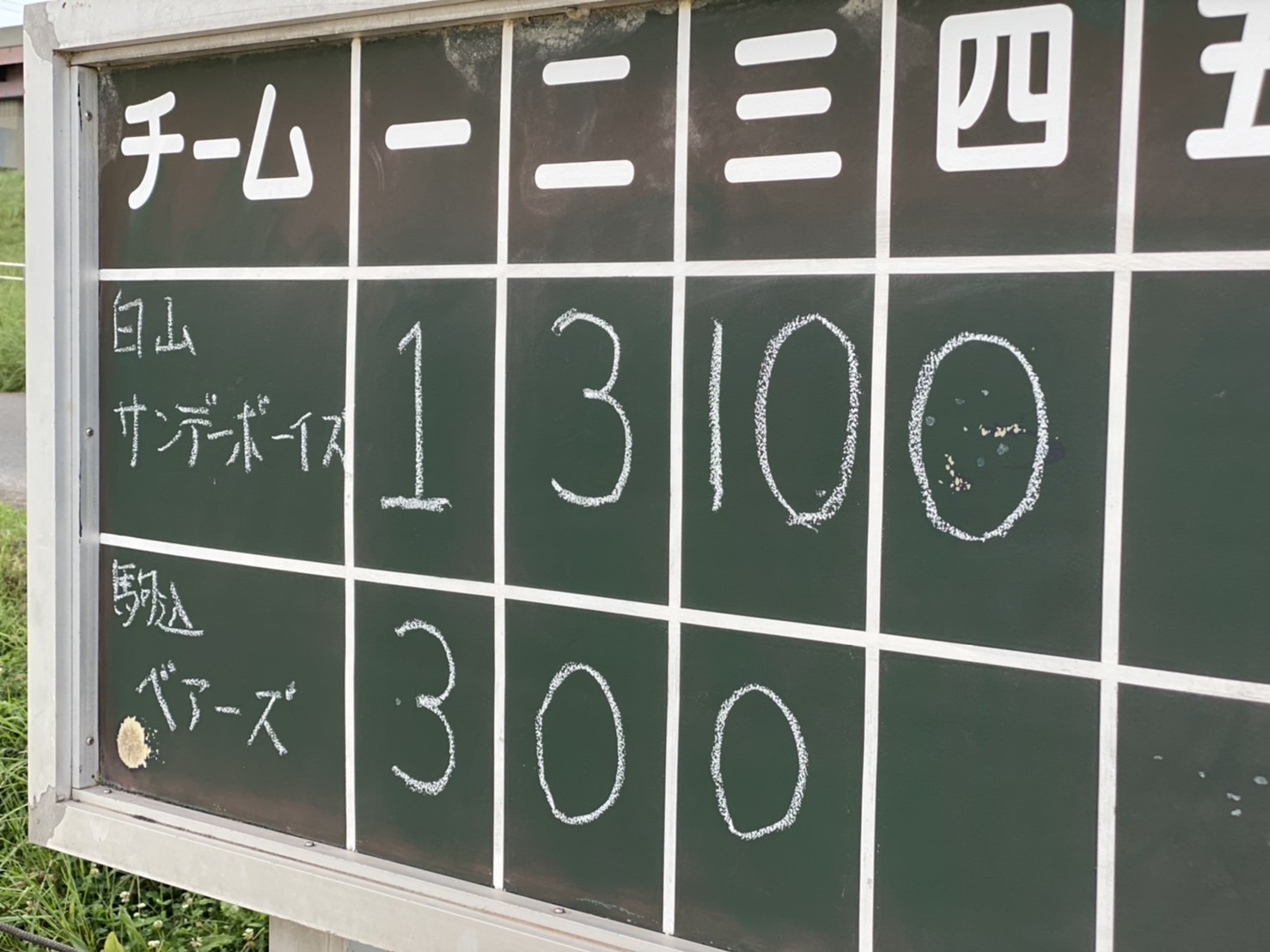夏がきた！」っていう空の下での試合。やっぱり野球は夏だよね！